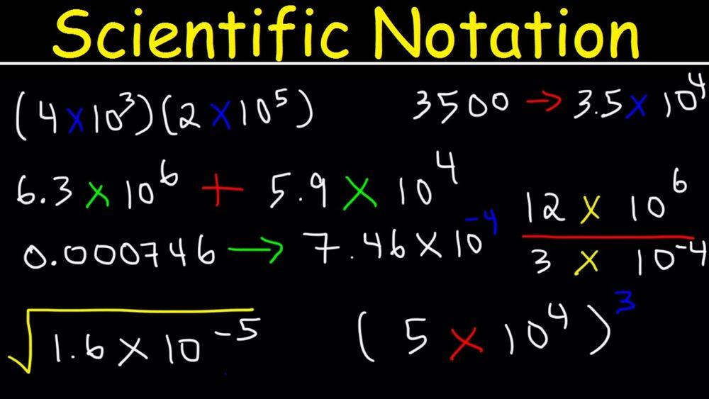 Multiplying and Dividing by Powers of Ten